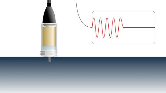 TRANSDUCERS: Shock & Vibration